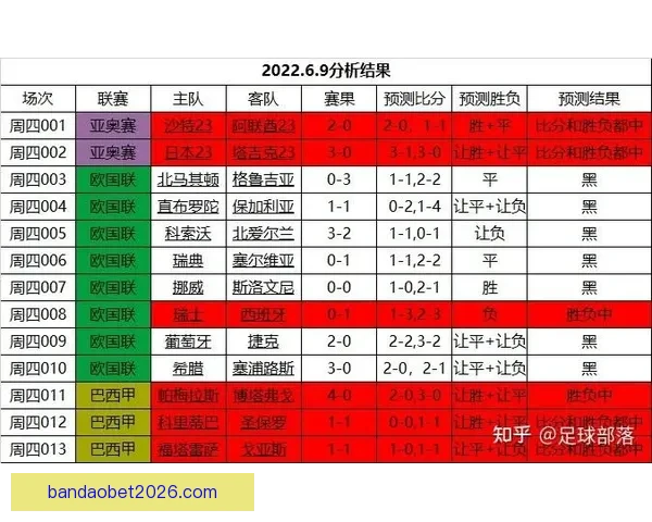 足球竞猜投注全攻略 提升盈利技巧与策略分析