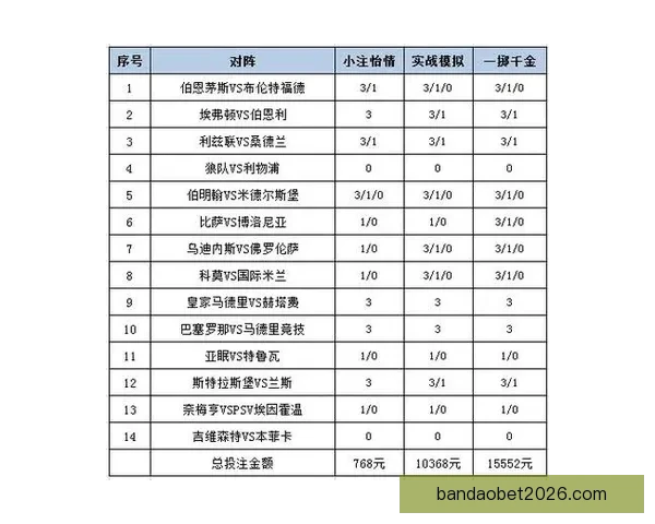 足球竞猜投注策略全面解析 帮你提高中奖率的实用技巧与经验分享