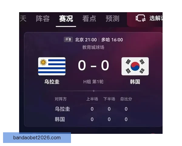 世界杯竞猜技巧揭秘 提升预测准确率的实用方法与策略 世界杯竞猜技巧揭秘 提升预测准确率的实用方法与策略