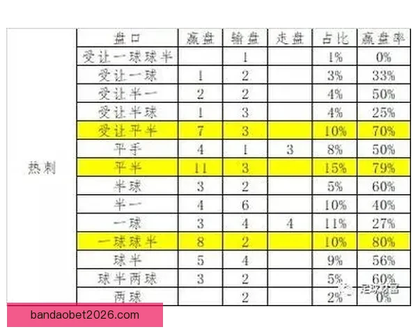足球竞猜投注策略与技巧全面解析 提升预测准确率与投注回报的有效方法