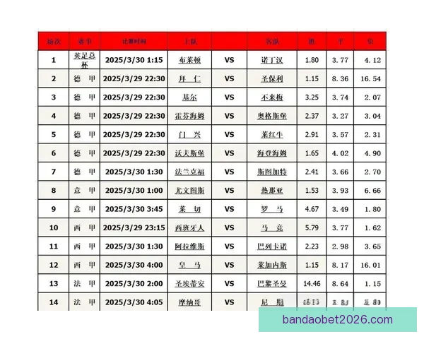 精准分析足球赛事走势，助你提升竞猜投注胜率策略