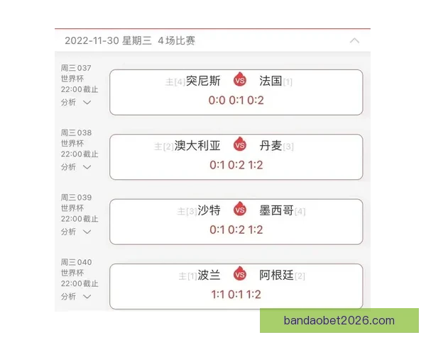 精准掌握世界杯竞猜比分的策略与实用技巧全面解析