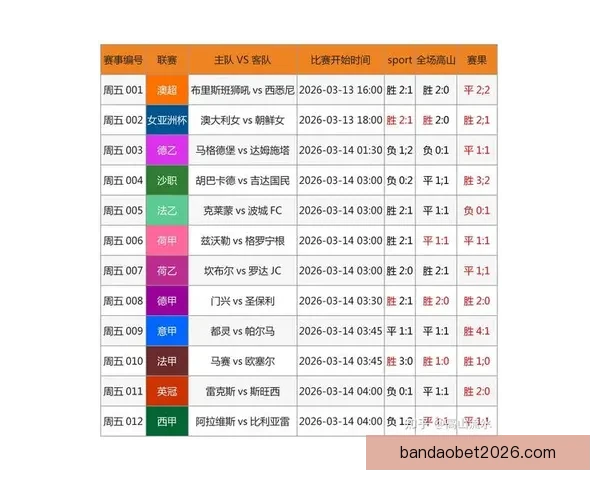 世界杯竞猜赔率实时查询分析，最新赔率数据助您精准预测比赛结果