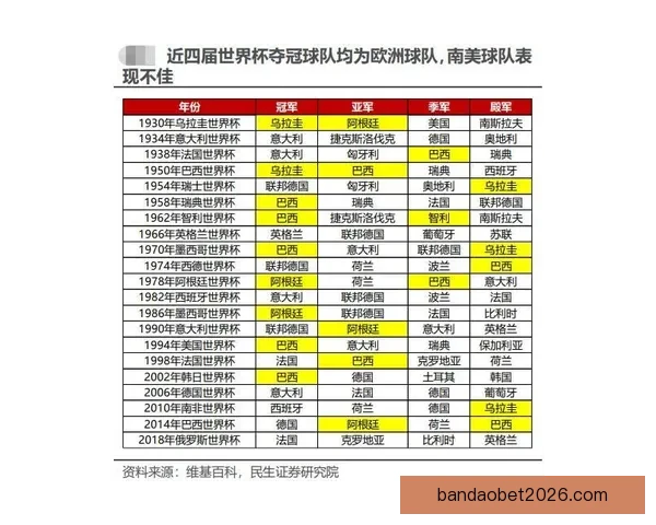世界杯竞猜赔率平台全面解析及热门赛事投注策略指南