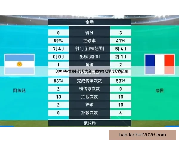 世界杯足球赛事竞猜盘口分析与投注策略全攻略解析